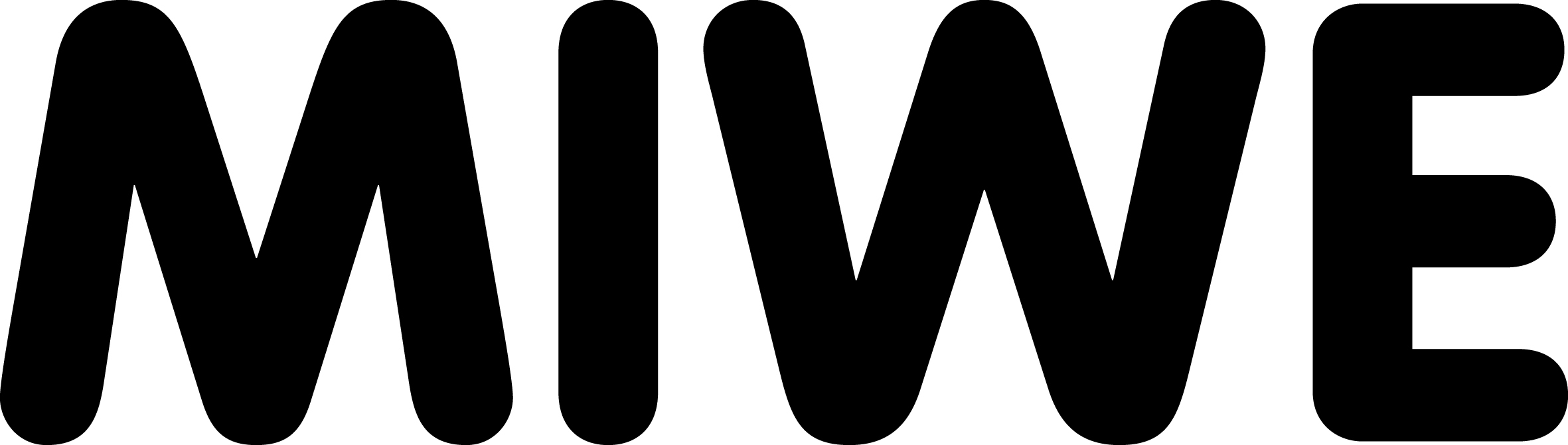 MIWE Canada
