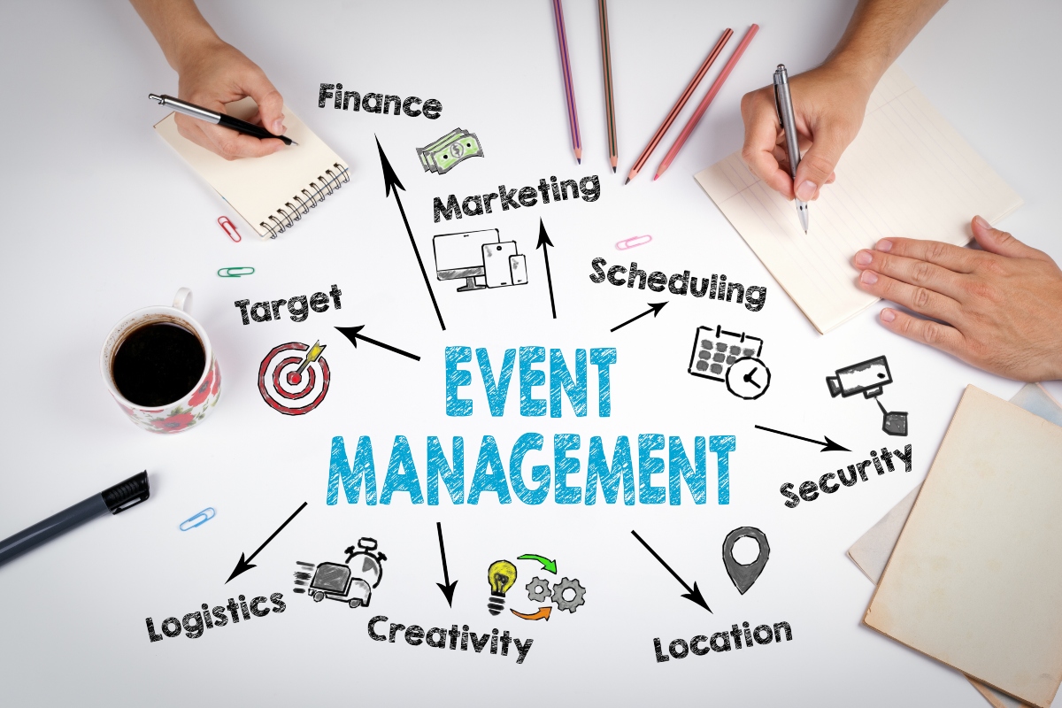 business meeting event planning